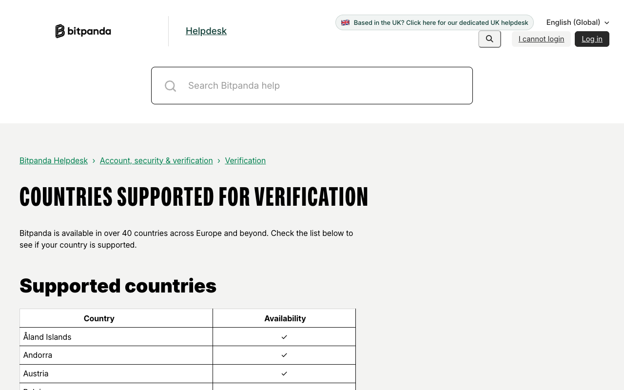Screenshot of Bitpanda's Countries supported for verification page, stating that Bitpanda is available in over 40 countries across Europe and beyond, above a supported-countries table beginning with the Åland Islands, Andorra and Austria, each ticked under Availability