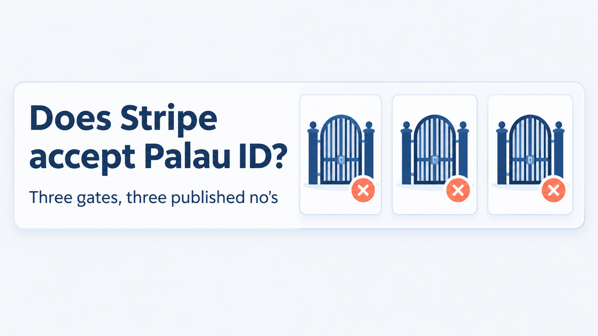 Title card reading Does Stripe accept Palau ID, with the answer line Three gates, three published no's, beside three closed-gate icons each marked with a cross